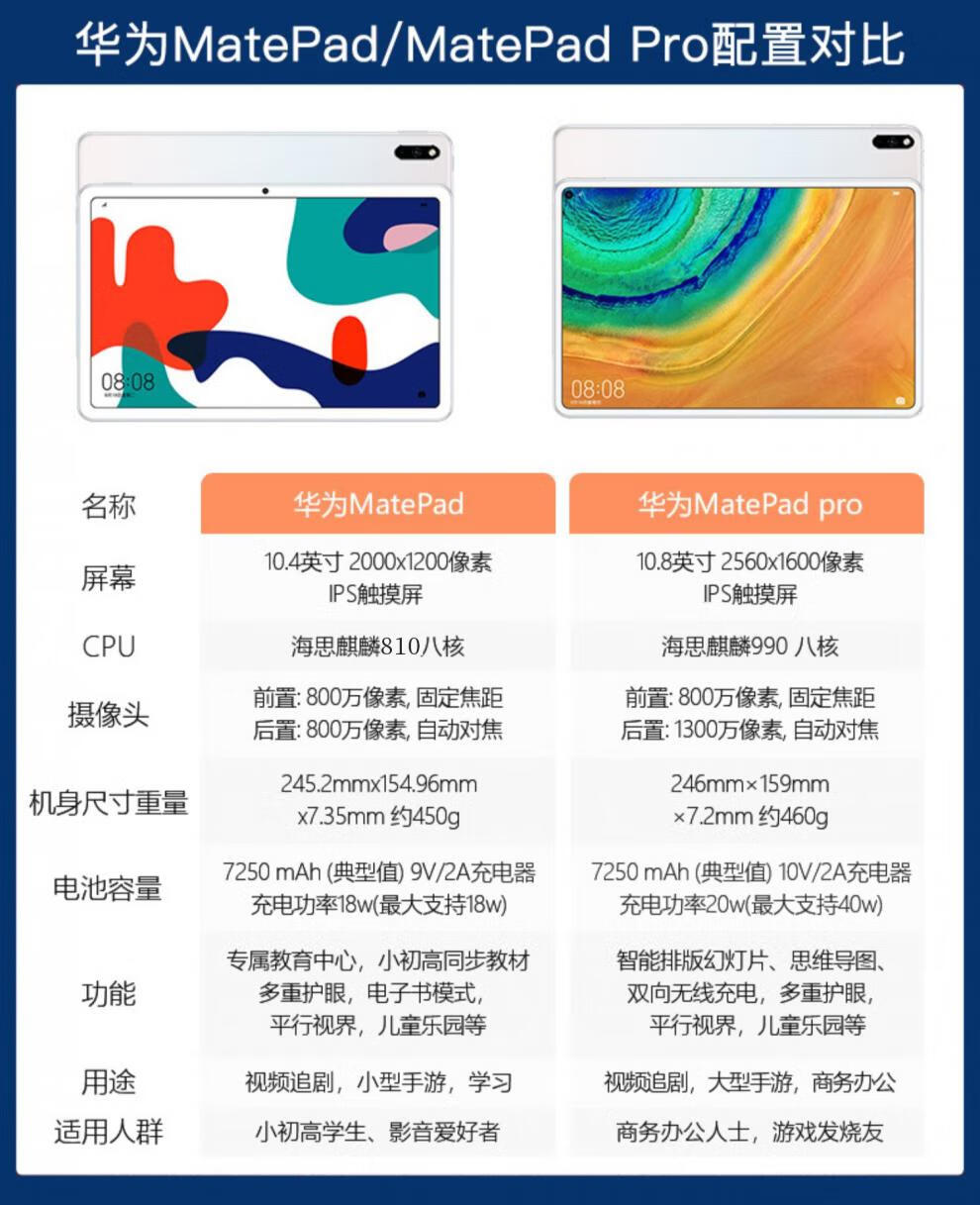 二手华为平板matepad 10.4 10.