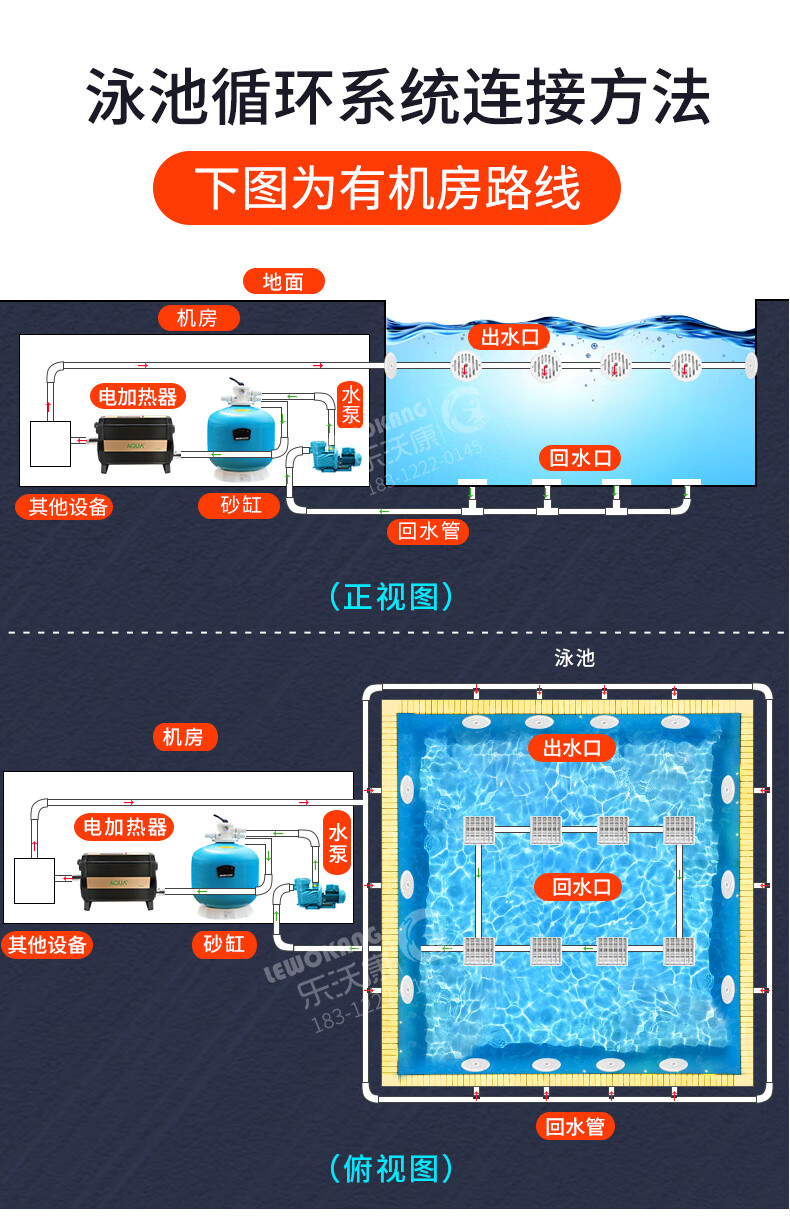 恒温游泳池设备配置图片