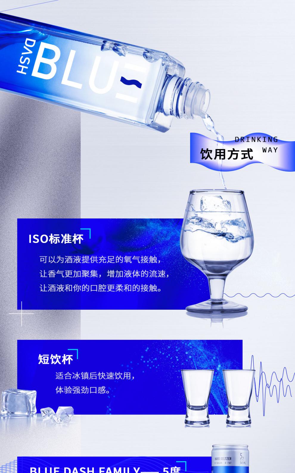 blue dash 2瓶装 布鲁大师15度微醺o糖青瓜风味利口酒少女甜酒 付款后