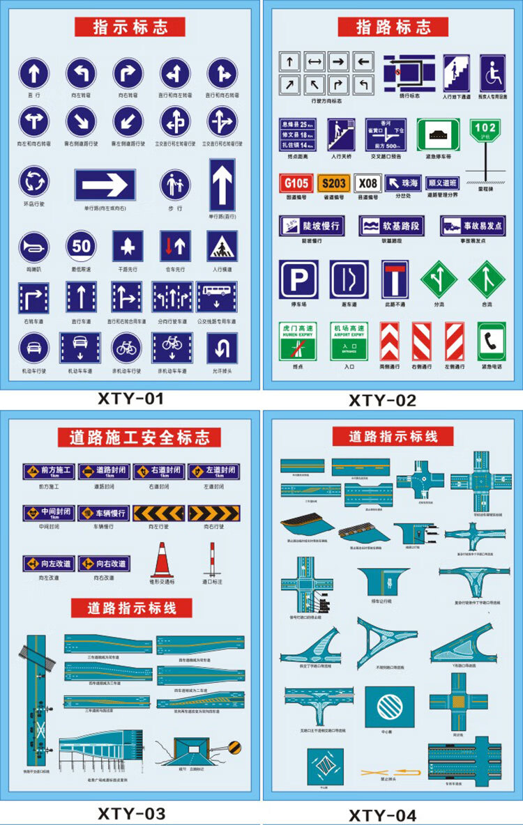 道路交通标志标线指示手势墙贴驾校科目一二交规挂图海报kt板定制12准