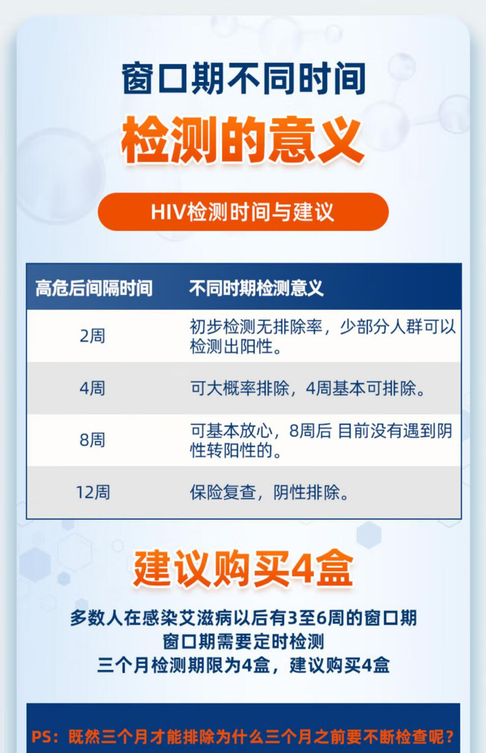 万孚hiv试纸说明书图片图片