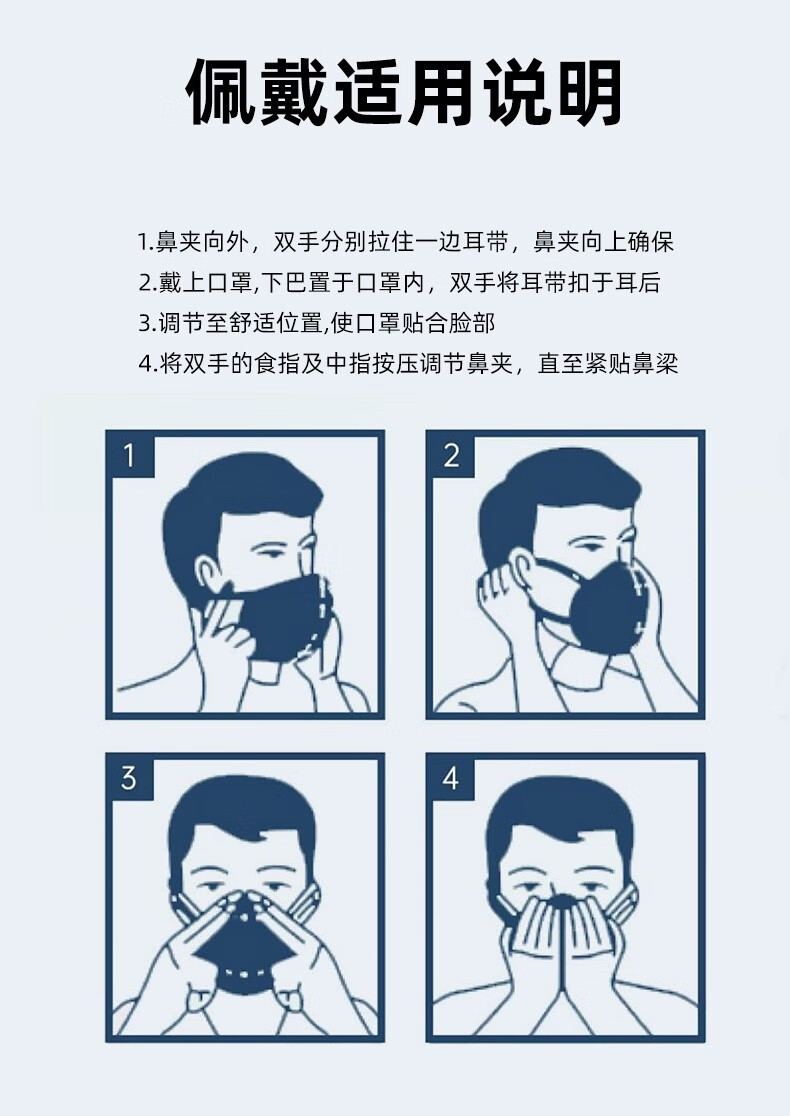 【药房直发】 kn95防护口罩一次性使用防护口罩防尘口罩挂耳式白色