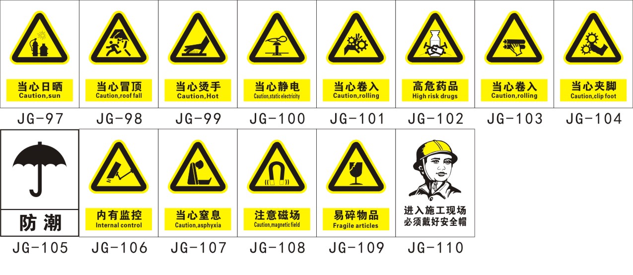 車間重地消防安全警示牌標示牌指示警告牌消防標識靜電接地20x30cm