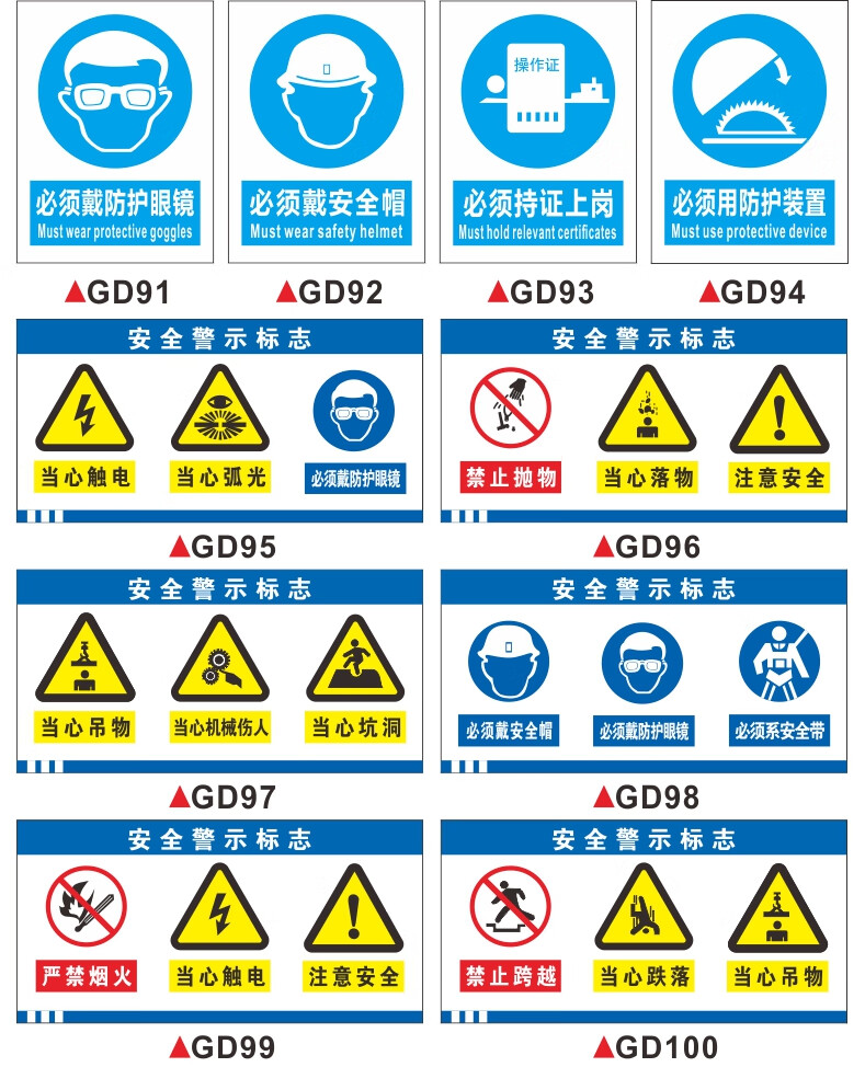 工地安全标识牌请勿靠近标牌全套建筑标志标语高空坠物警告指示牌文明