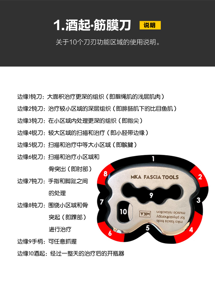 肌肉筋膜刀理疗放松肌膜筋膜松解刀一套专业刮经膜刮痧板白色