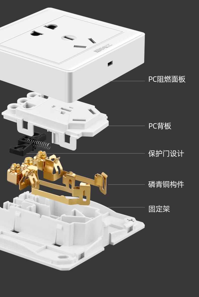电工大板明装开关插座家用墙壁明线面板一开5五孔16a调15孔16a三孔