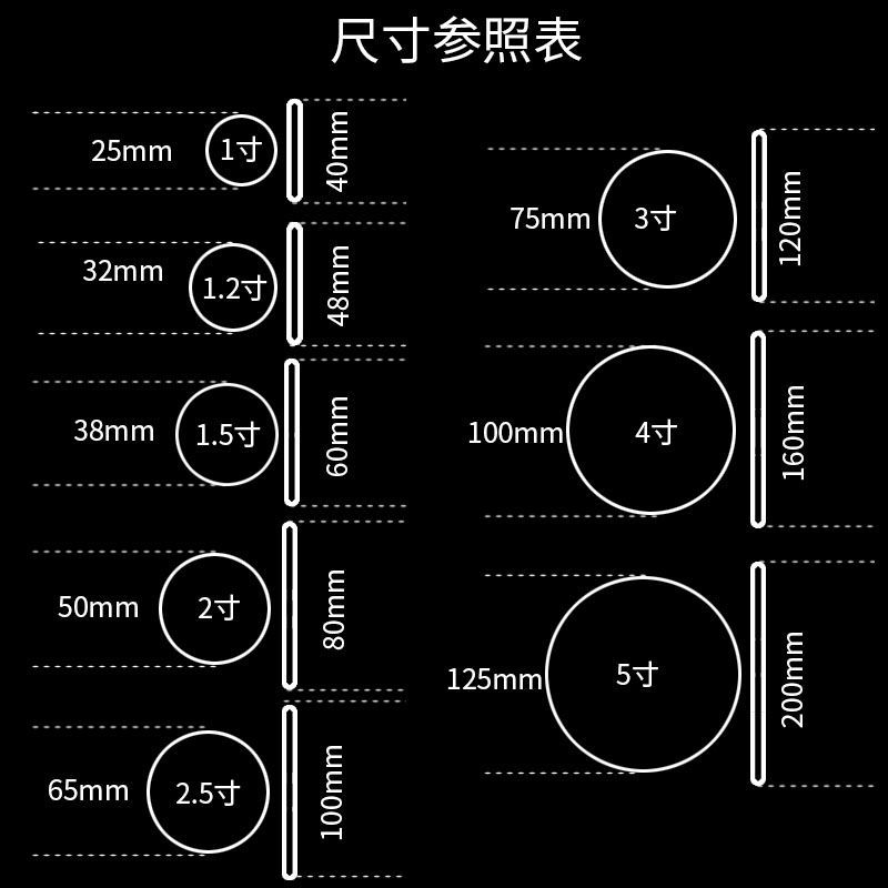 30mm是多长标准图片图片