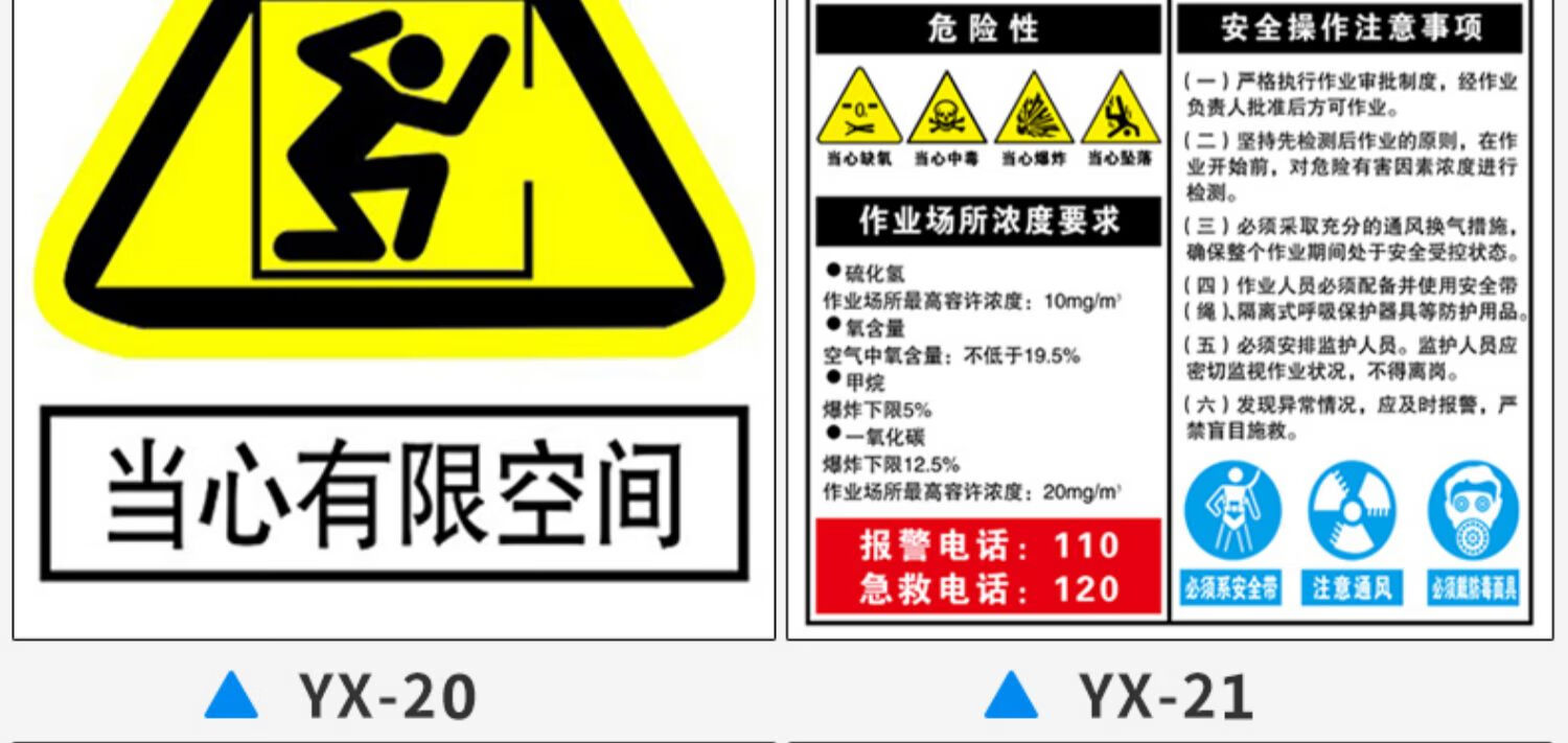 標識牌作業注意事項危害告知卡單獨密閉受限空間警示標識周知卡禁止進