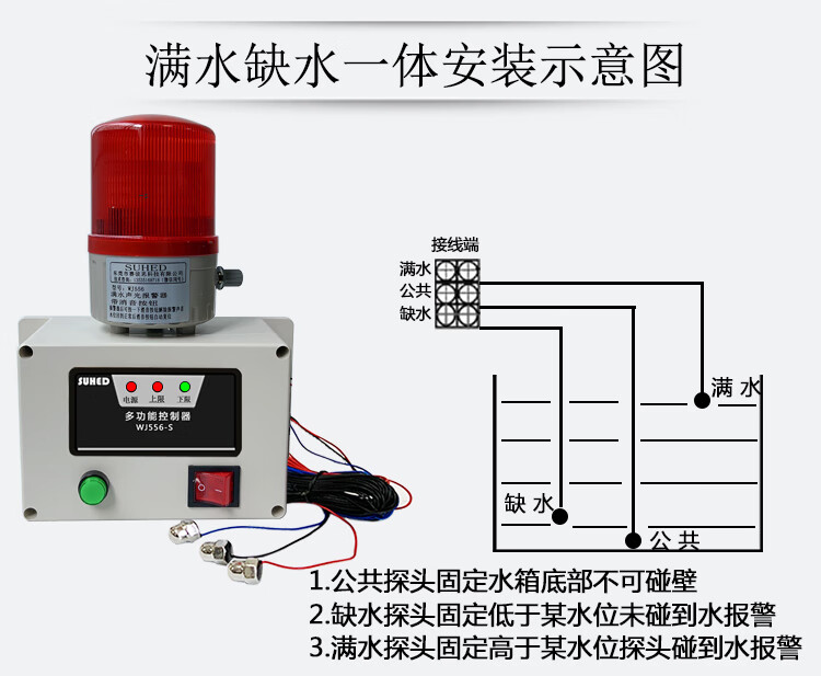 水箱报警灯图图片