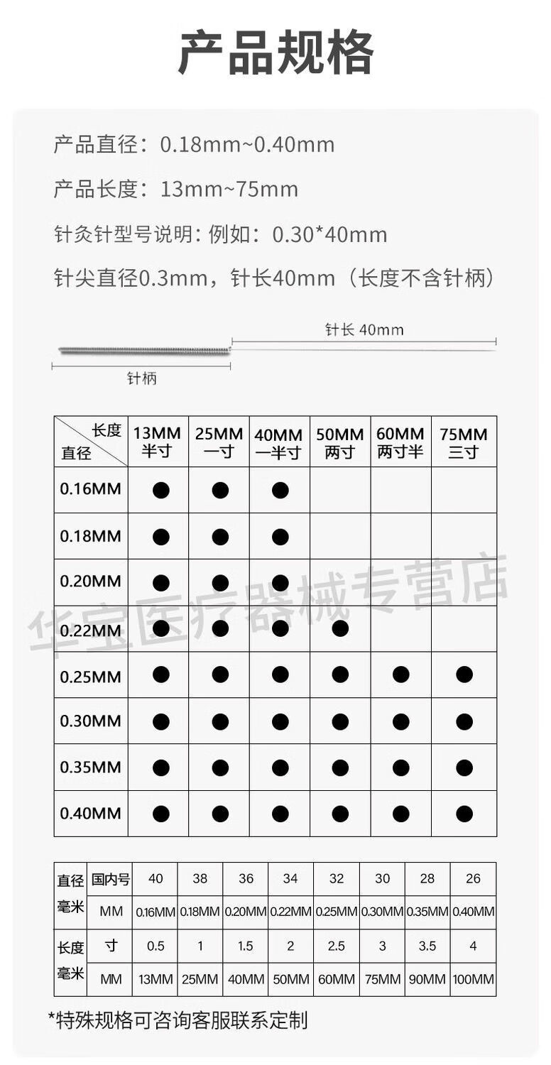 针灸针常用规格图片