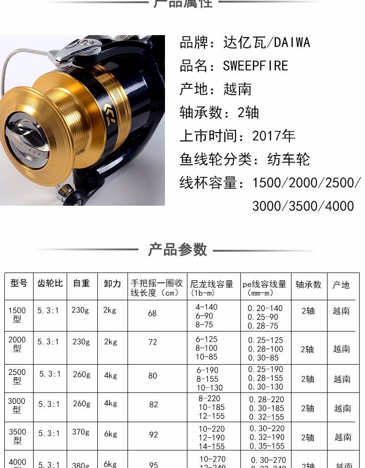 路亚纺车轮 纺车轮 sweepfire 金属齿轮路亚海钓矶钓用鱼线轮 5000型