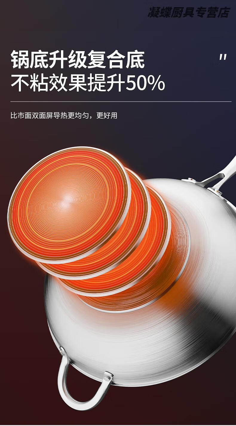 荼白 炒锅(kh)316不锈钢炒锅官方同款蜂窝不粘锅无烟炒锅不锈钢电磁炉