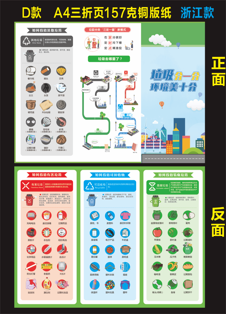 垃圾分類宣傳單頁50份b款廣東省版本垃圾摺頁手冊157克銅版紙a4200份