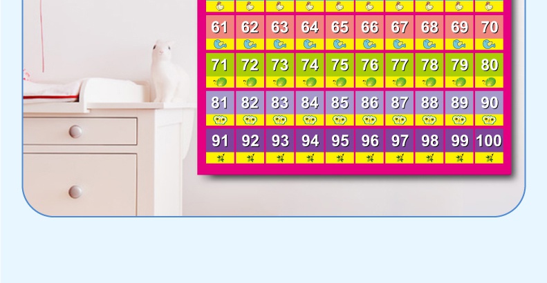 百數表幼兒童早教一到一百1到100數字牆貼識字掛圖時鐘表加減法掛畫