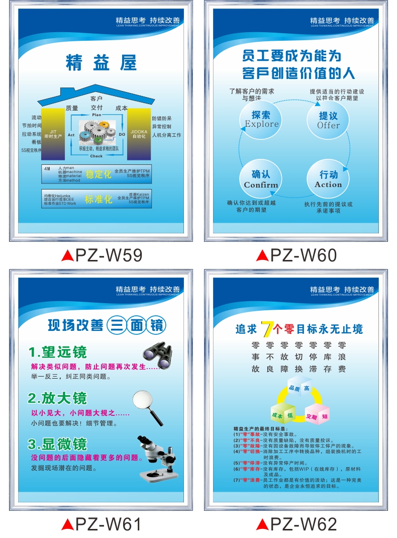 意卡蒙工厂车间精益生产管理标语品质质量企业文化宣传海报五大损失5s