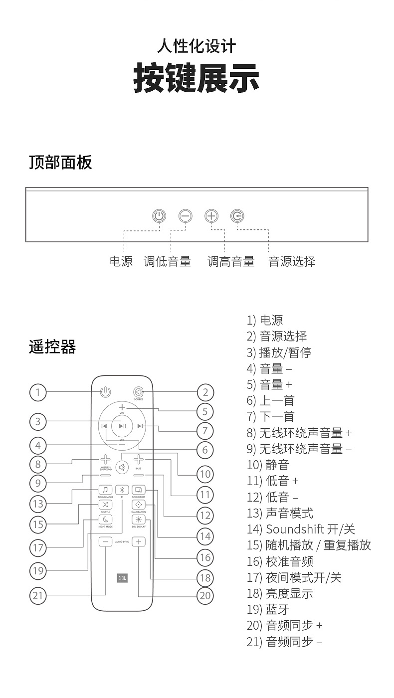 jbl音响遥控器说明书图片