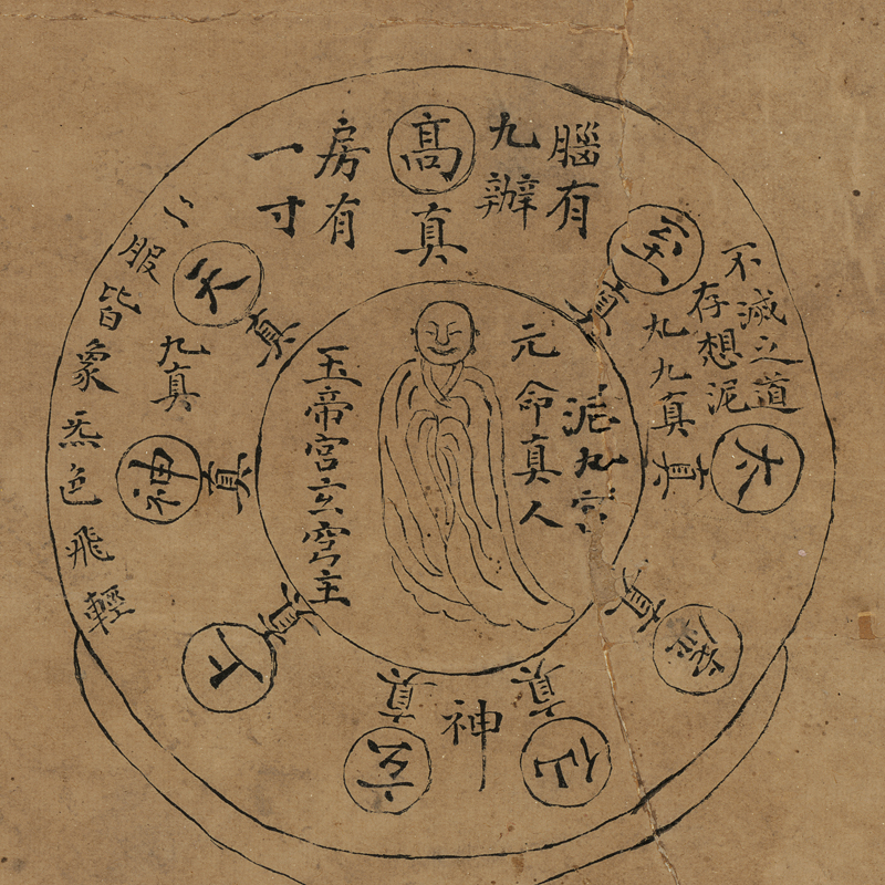 2022新款养生馆仿古修真图癖隐子借假修真图复古书法字画宣纸微喷仿古