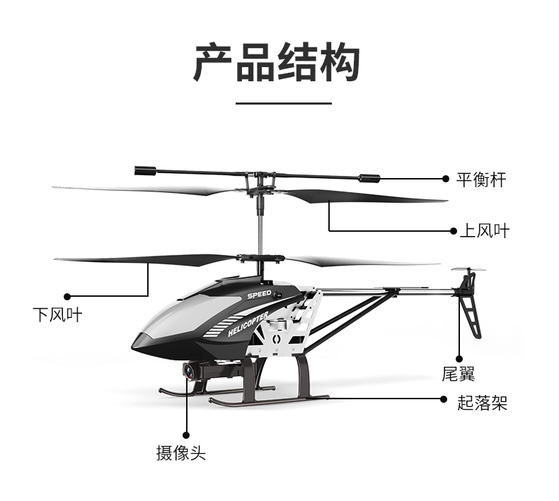 超大型遥控飞机儿童直升机耐摔王飞行器玩具无人机滑翔机带摄像头 40