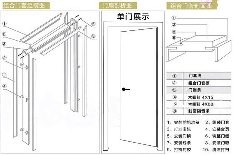 门尺寸图片