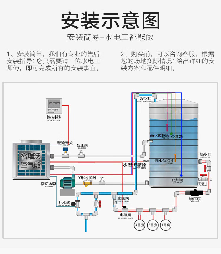 空气能热水器商用宾馆大型家用3匹主机空气源热泵供暖采暖一体机宓蝶