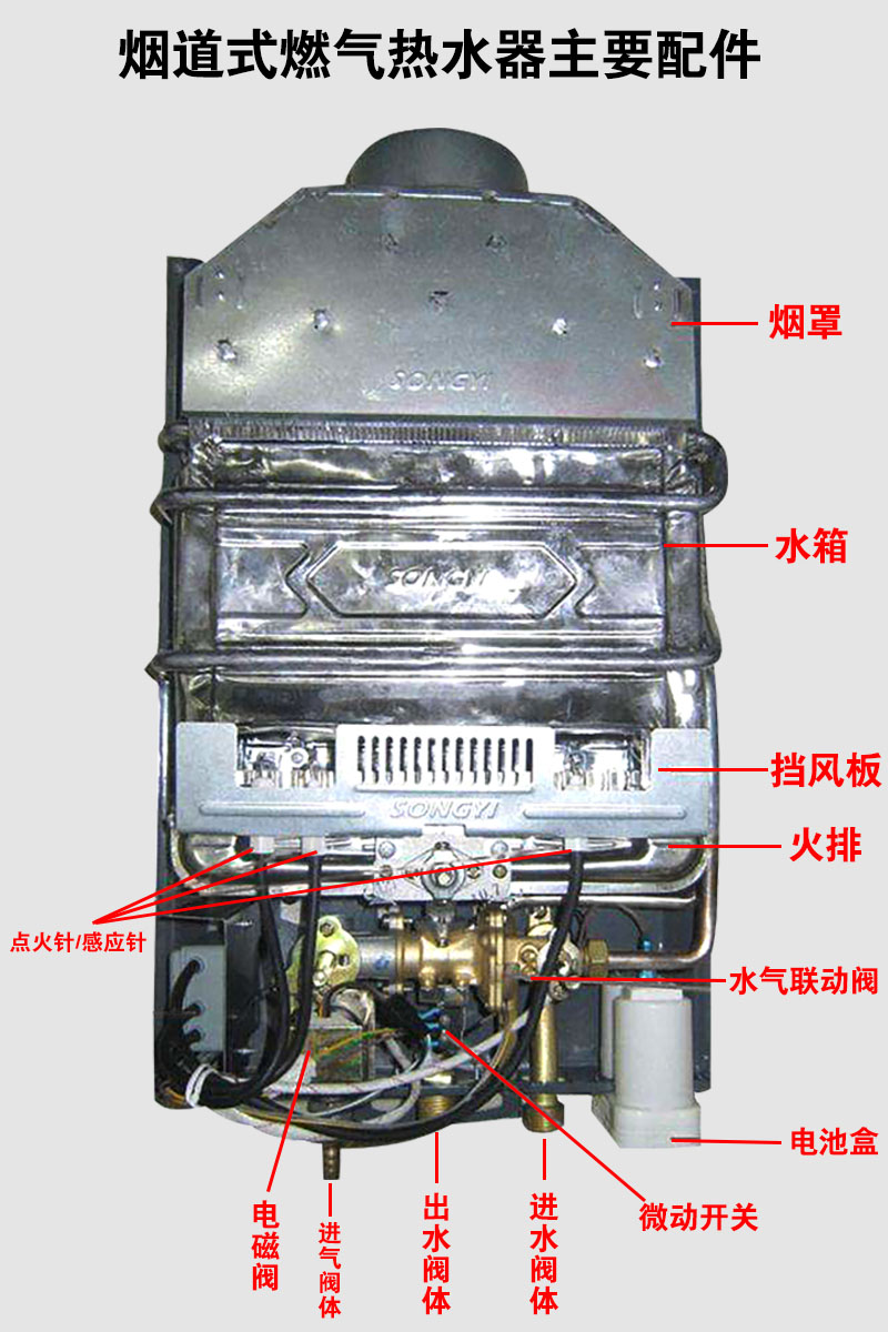 樱花热水器内部结构图图片