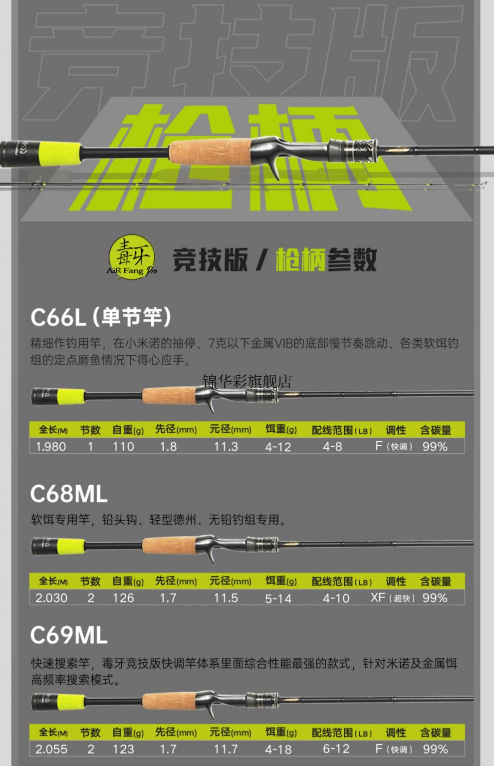 毒牙路亚竿大河奔流21款竞技版毒牙pro虫竿快调远投路亚竿蝰牙枪直柄