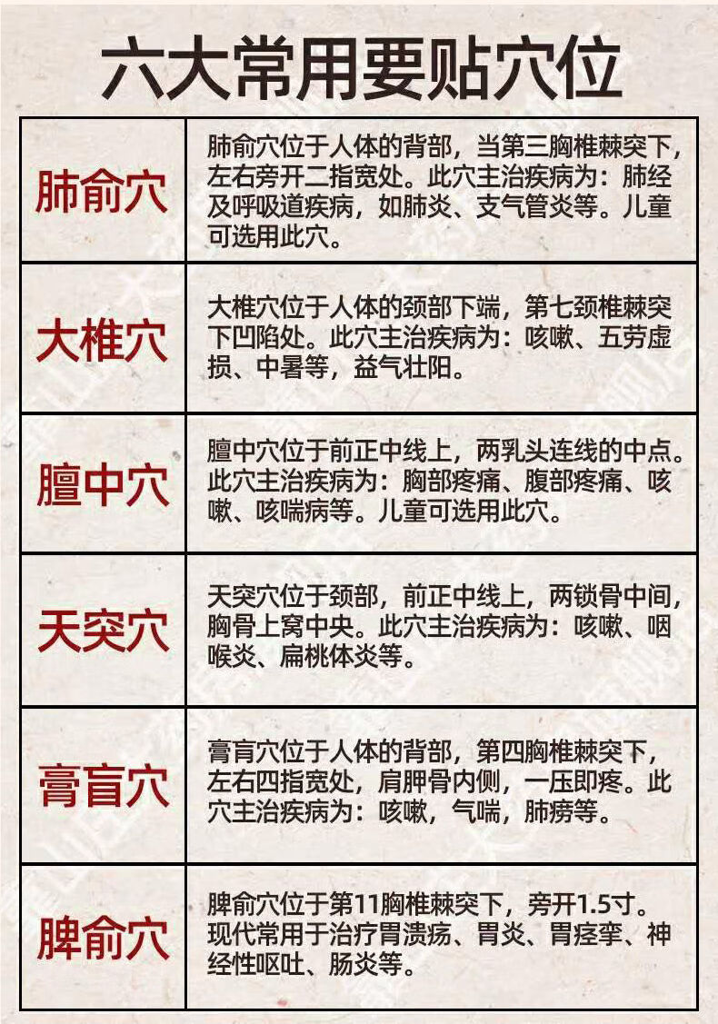 北京同仁堂三伏贴穴位敷贴颈肩腰腿痛贴成人儿童艾草发3盒买2送163贴
