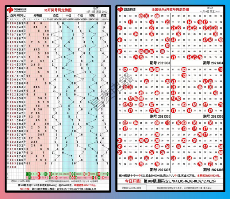 京选品质彩票电子走势图显示屏福体彩双色球大乐透3d快乐8排列三竖屏