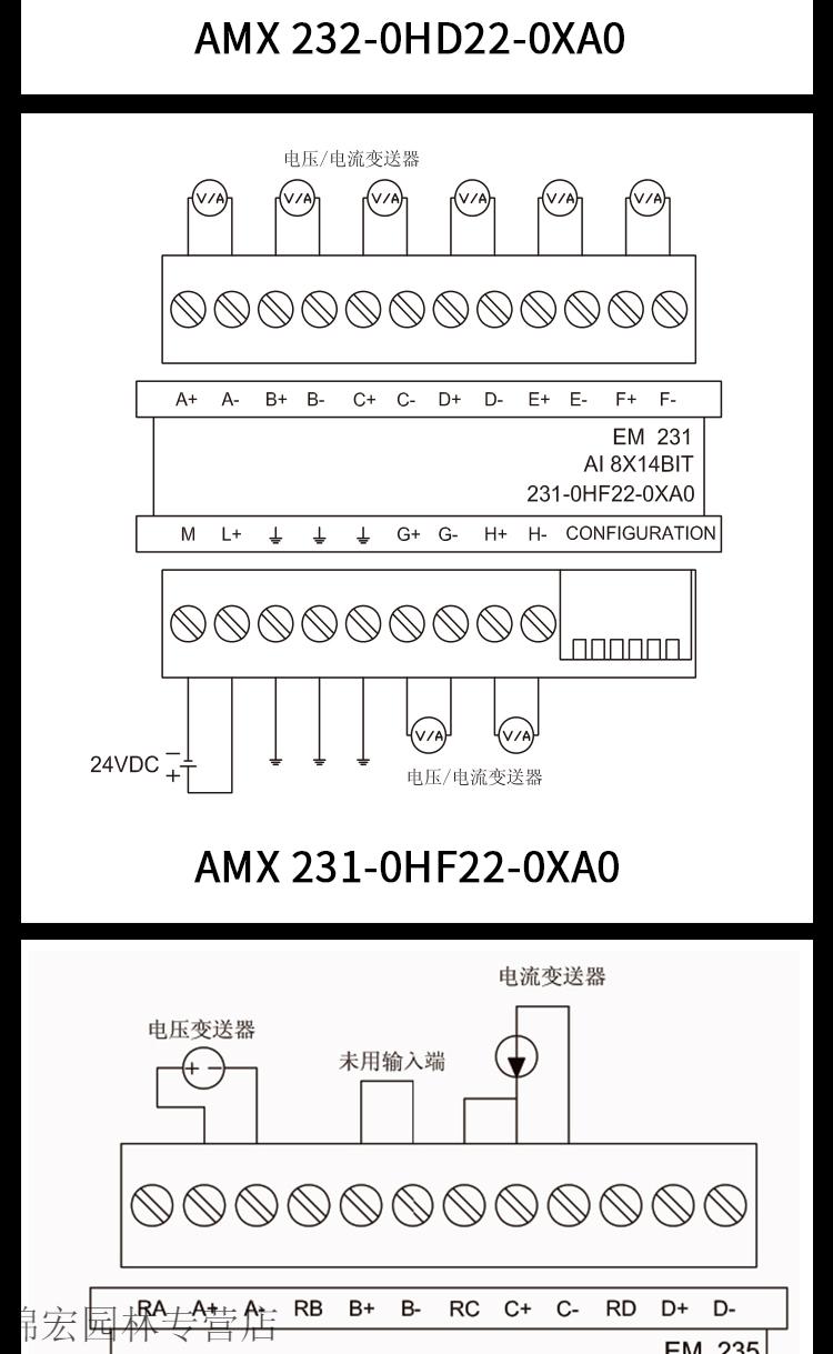 兼容西門子plc控制器s7200em231223232235模擬量擴展模塊ethmodbusio