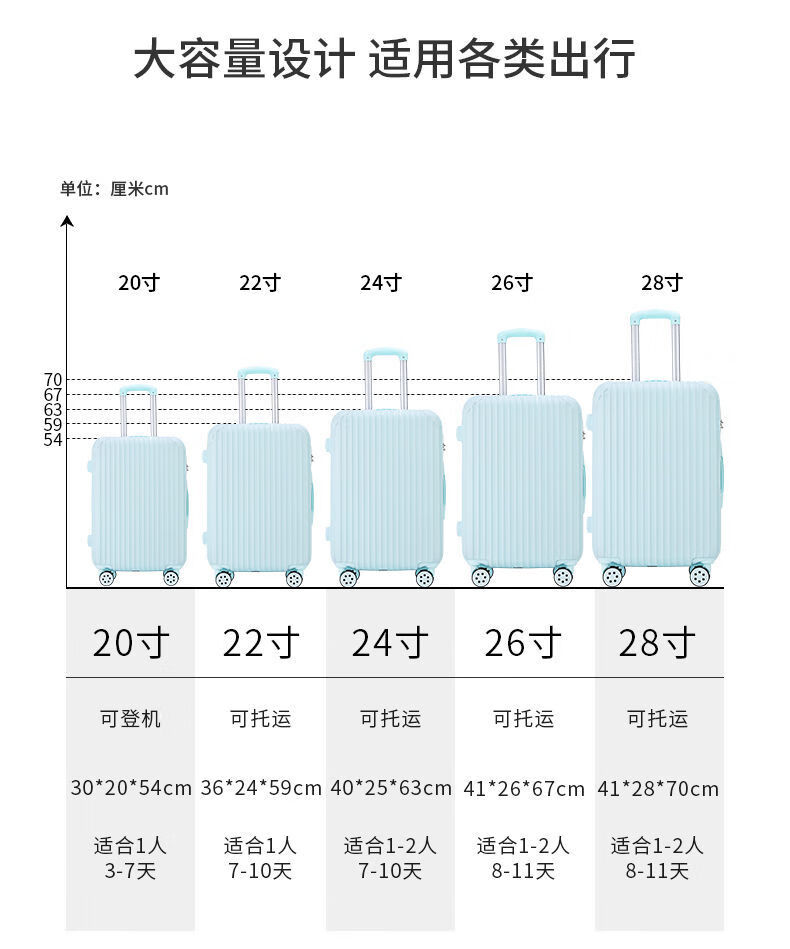 箱子尺寸规格表图片图片