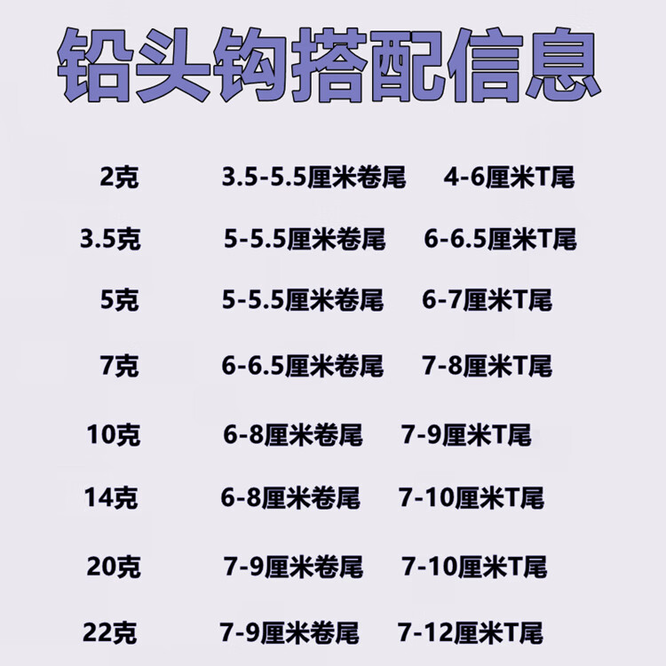 20枚装原色铅头钩路亚软虫卷尾防刮底假饵鳜鱼海钓淡水海鲈鱼翘嘴