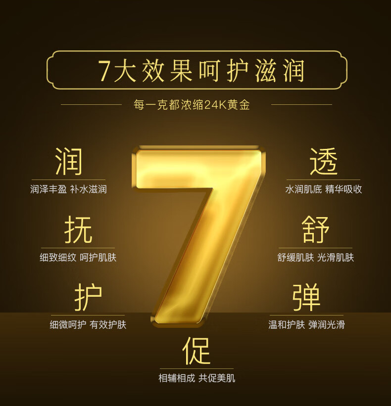 沪美24k黄金奢耀赋活晶嫩化妆品护肤套装保湿补水乳霜精华液男女 红