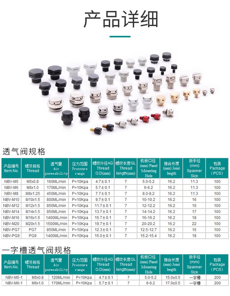 定制金属不锈钢防水透气阀m12呼吸阀汽车led灯通气阀平衡阀解压阀m16