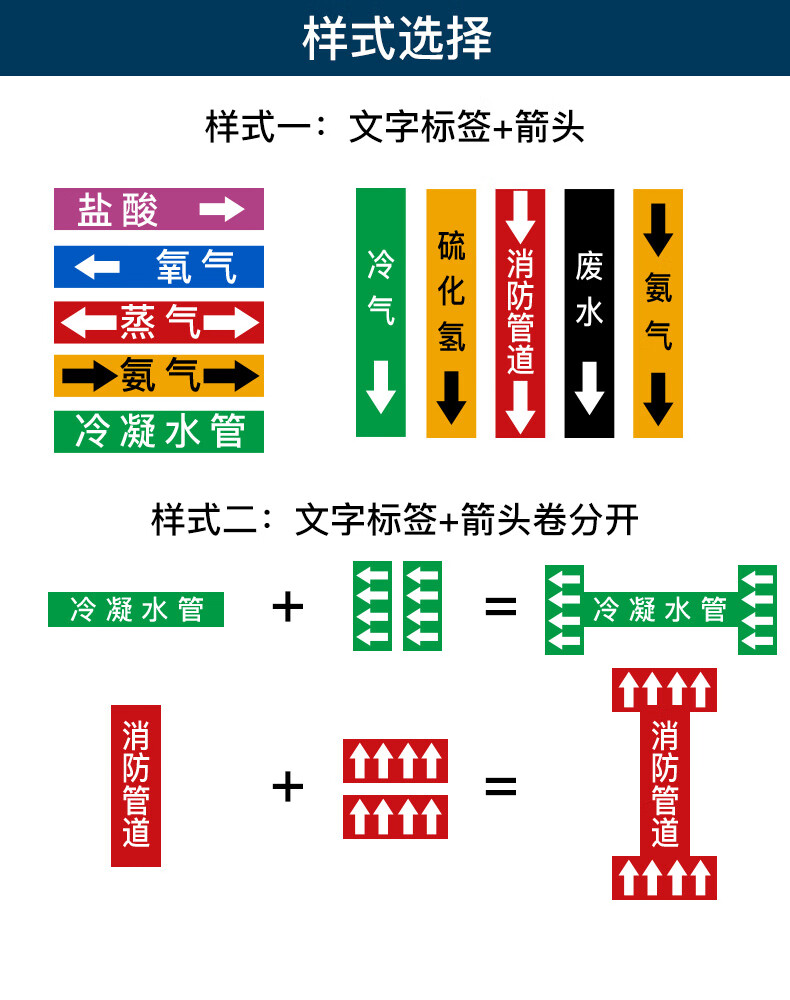 梦倾城导热油管道标识柴油管道反光膜消防标识贴管路介质流向箭头色环