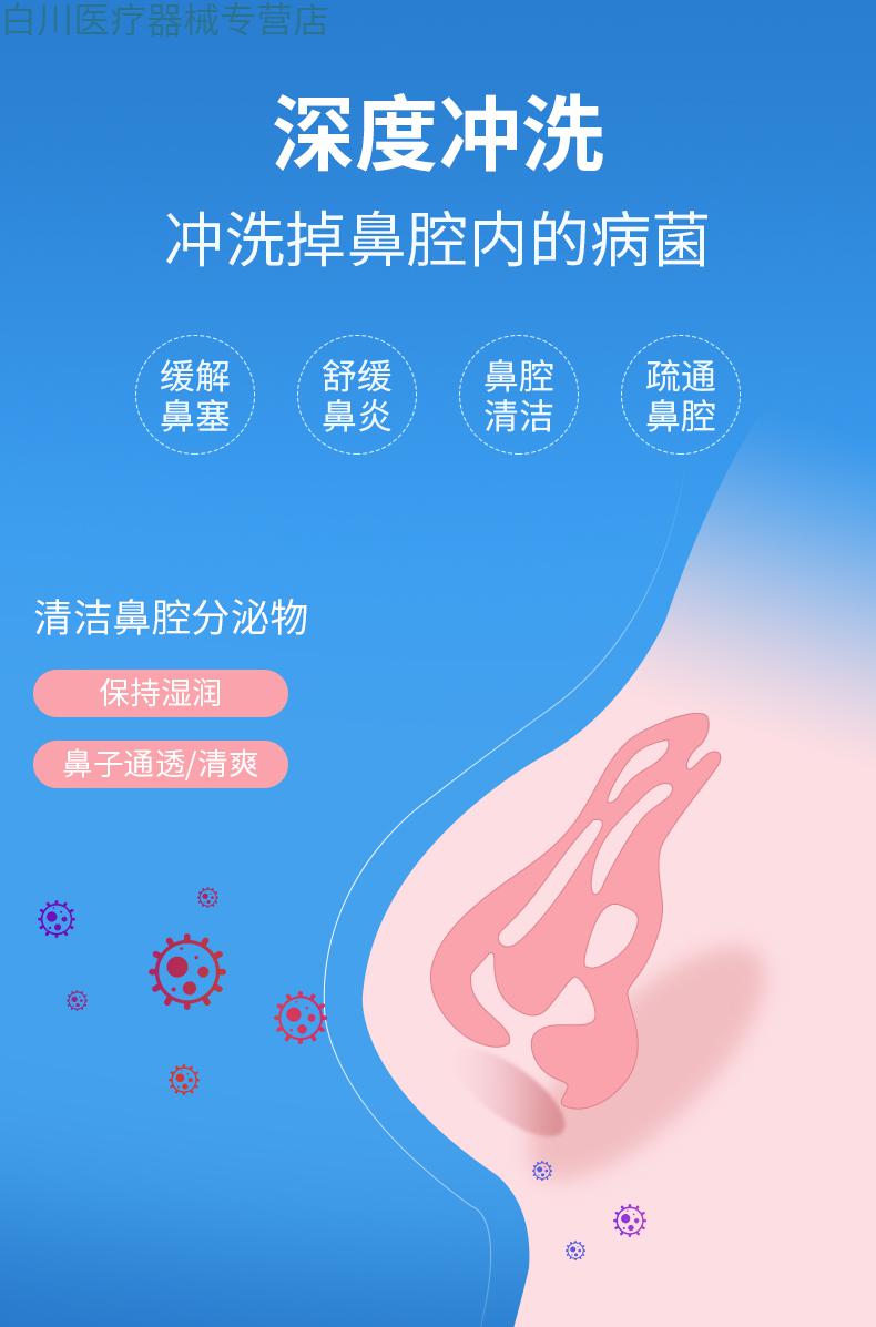 洗鼻器鼻炎鼻腔鼻窦炎冲洗神器生理性盐水大人儿童家用手电动喷雾