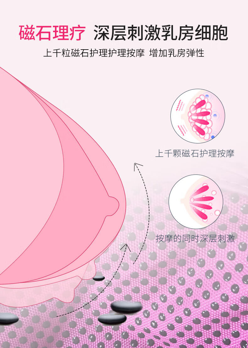 乳房胸部按摩器乳腺疏通淋巴仪器结节经络小叶增生热敷袋理疗丰胸插电