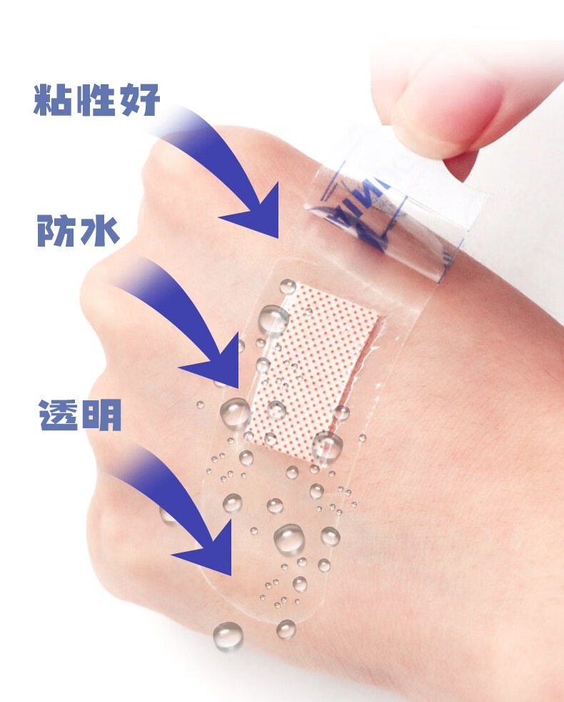 骏航创可贴医用洗澡防水透气隐形透明创口贴小伤口止血2袋5片共10片