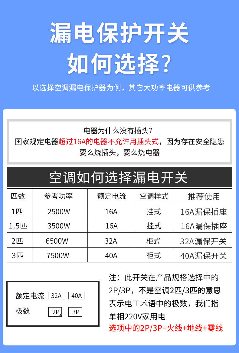 空調漏電保護開關櫃機家用220v86型熱水器空開一體漏電開關斷路器40a