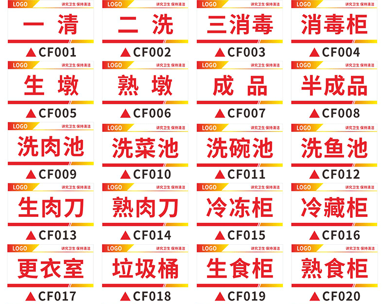 厨房标示牌贴定制荤素4d厨房管理标识饭店餐厅厨房生熟分类标签贴洗手