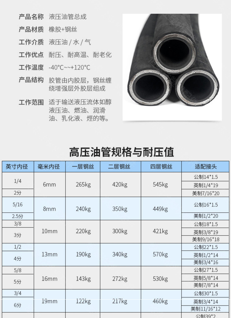 液压油管总成高压油管液压总成钢丝编织橡胶管耐高温高压油管钢丝缠绕