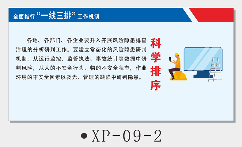 业安全生产一线三排标识牌标语经营单位安全信息公示牌食堂餐饮食品