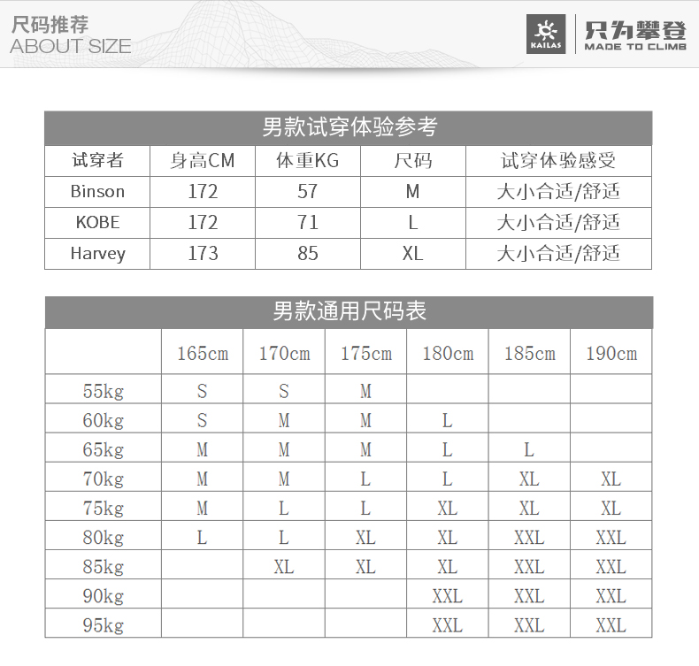 男款卫衣-t恤-通用 尺码.jpg