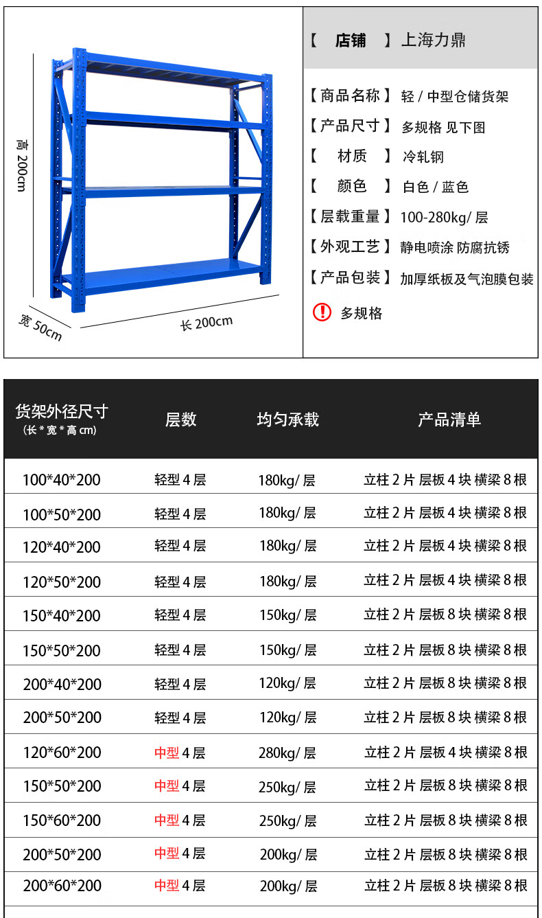 仓库货架货位编号图片