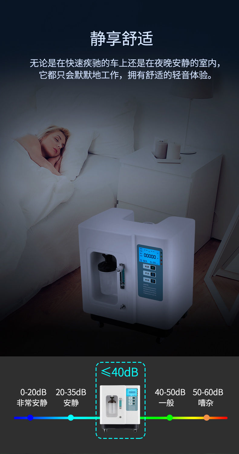 京健康舒坦福3l升级制氧机家用老人孕妇吸氧机便携式小型氧气呼吸机3l