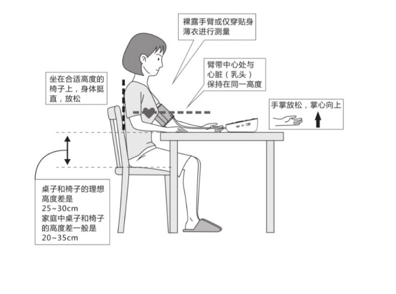 医用家用24小时动态血压计监测仪上臂式远程监测血压报警语音播报24