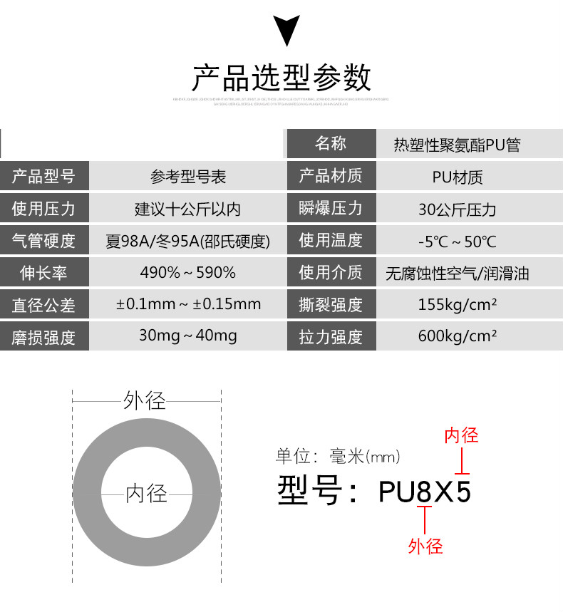 pu气动软管规格型号图片