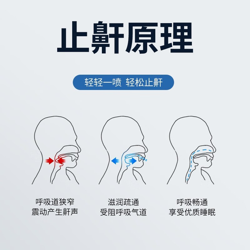 阻鼾器能阻止打鼾吗图片