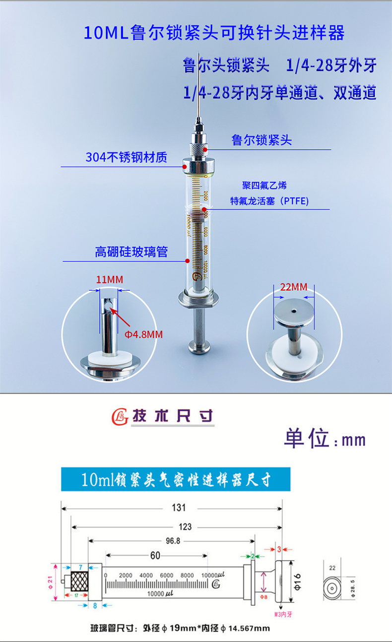 注射器组成图片