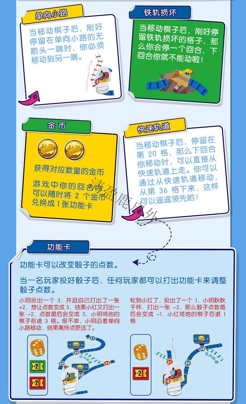 q版大富翁游戏棋中国世界之旅游戏棋牌全套儿童节礼物 大富翁上海滩