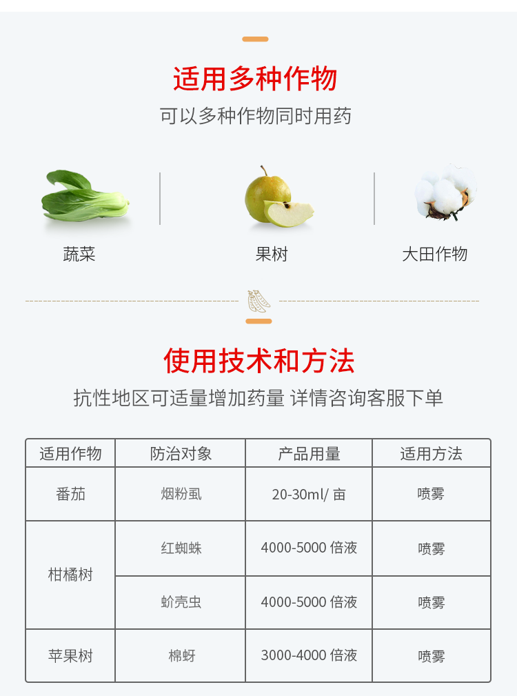 瀚鑫 螺虫乙酯介壳虫杀卵剂白粉小飞虱蚜虫蓟马木虱果树蔬菜农药杀虫